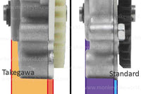 Takegawa - Super Oil Pump Kit