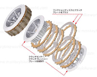 Kitaco - Reinforced 6 Clutch Disc Kit