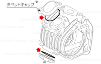 Kitaco - O-Ring (OH-17)